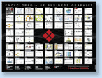 Encyclopedia of Business Graphics Reference Poster